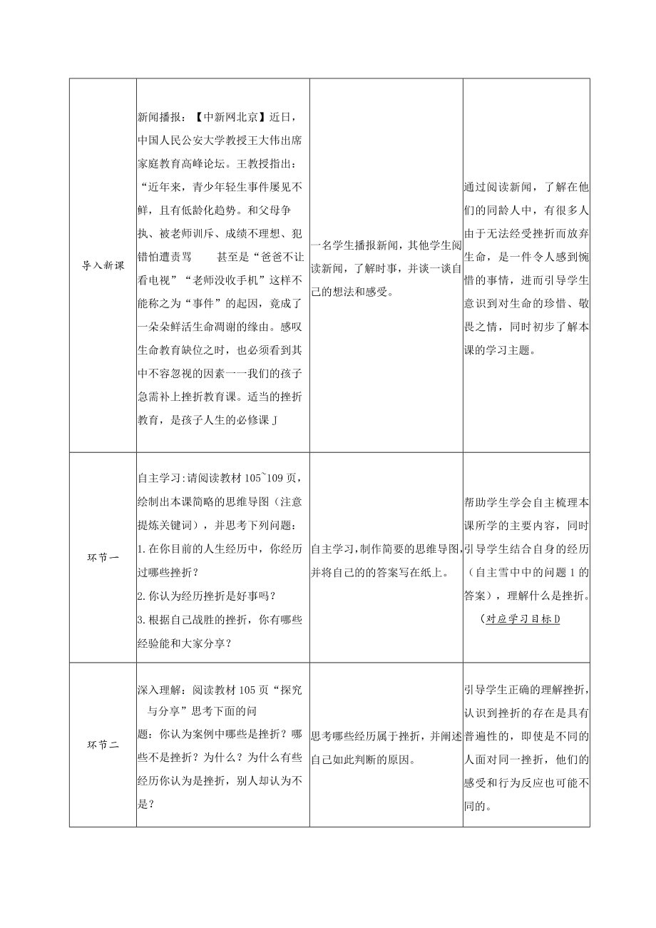 学科：道德与法治 授课年级：七年级 讲课题目：增强生命的.docx_第2页