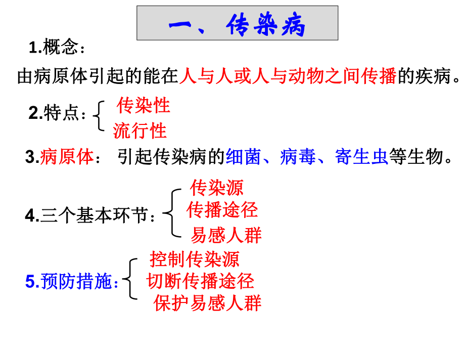 传染病和免疫.ppt_第3页