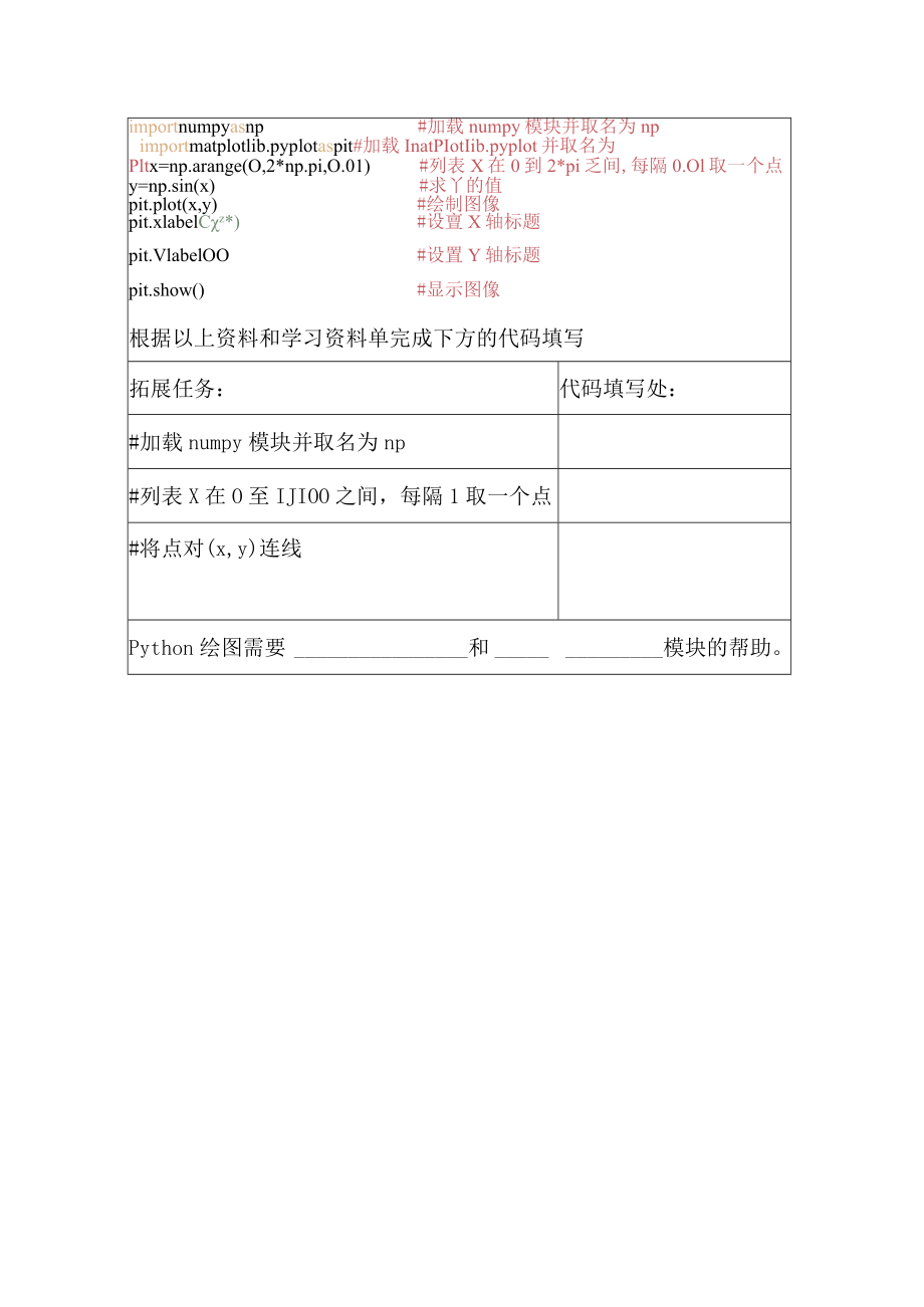 《乐学古诗词》软件设计 第5课时 项目活动手册 成果报告可视化——软件系统测试.docx_第2页