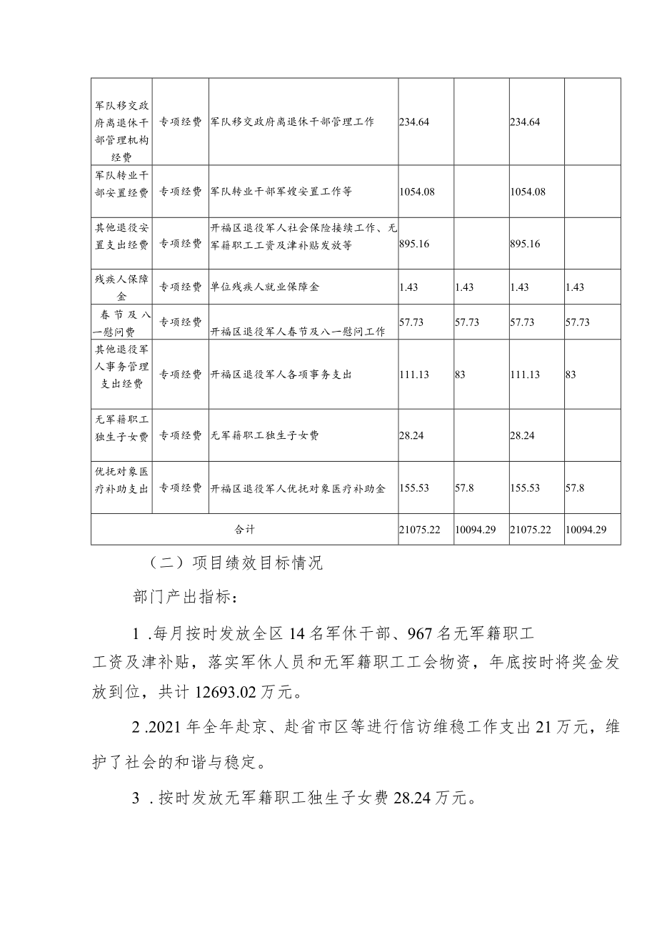 项目支出绩效自评报告.docx_第3页