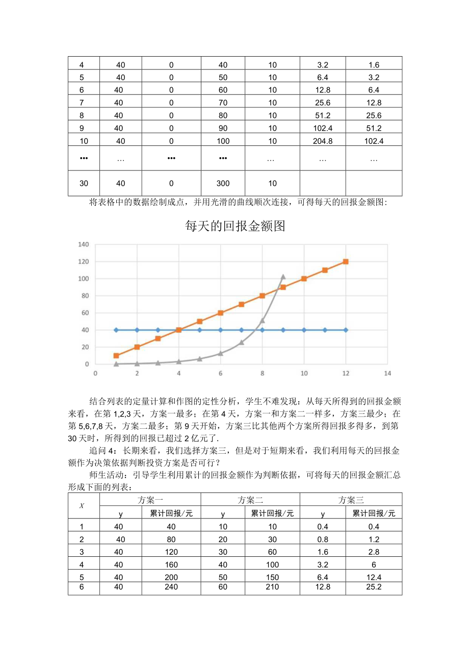 《指数函数与对数函数》第13课时 函数模型的应用（二）.docx_第3页