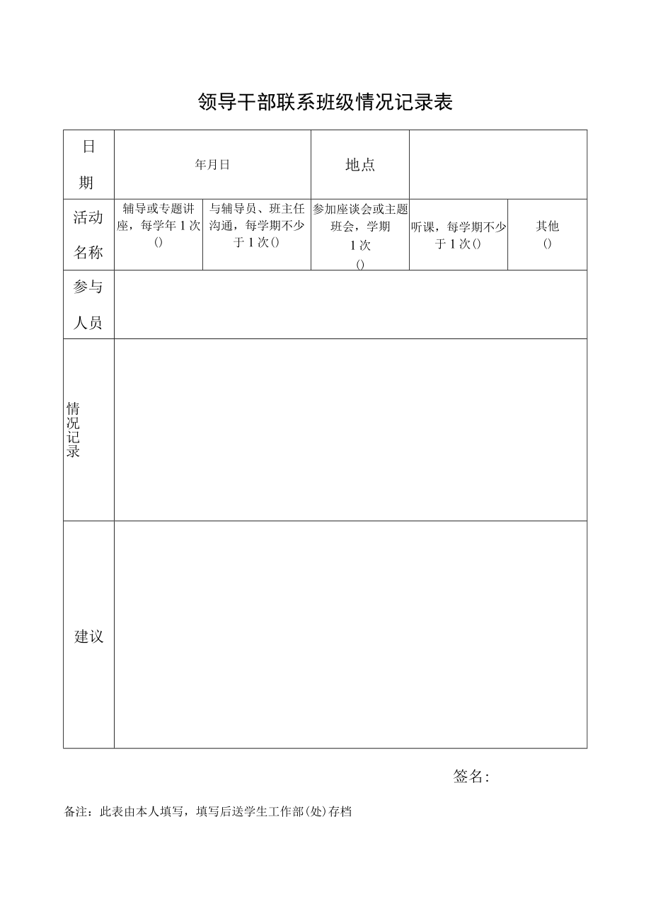 领导干部联系班级情况记录表.docx_第1页