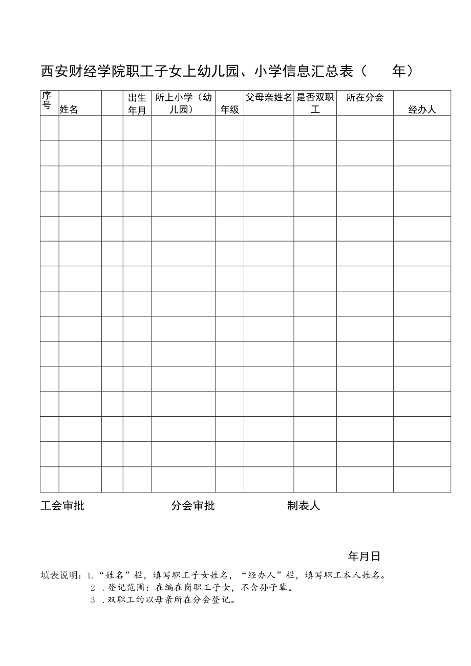 西安财经学院职工子女上幼儿园、小学信息汇总表年.docx_第1页