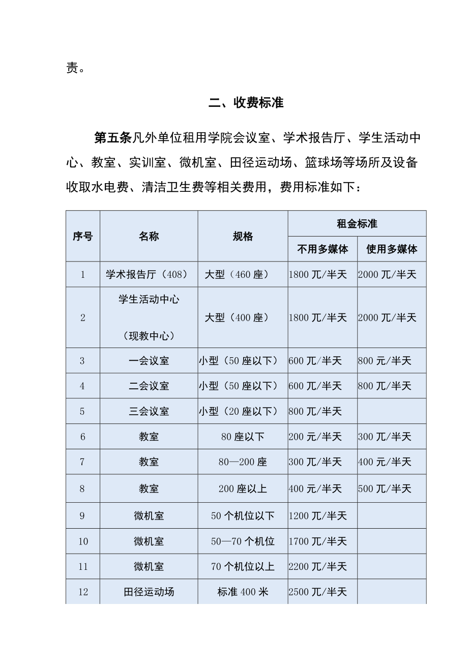 学院场租收费暂行办法.docx_第2页