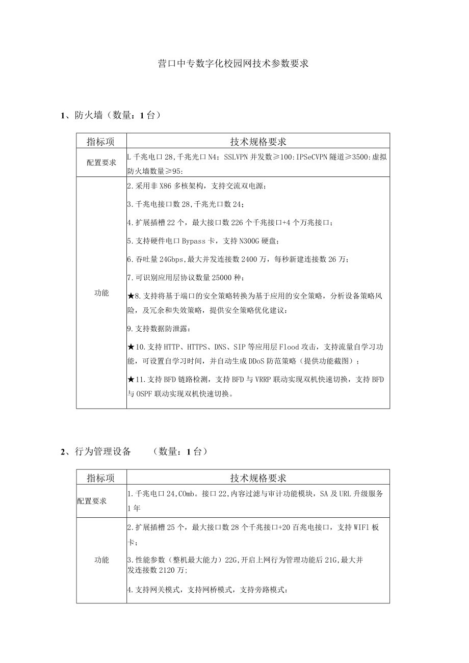 营口中专数字化校园网技术参数要求.docx_第1页