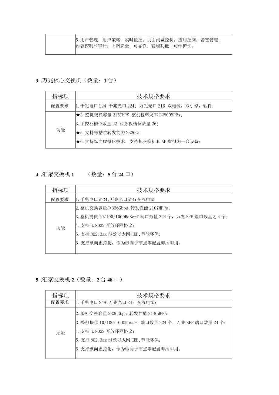 营口中专数字化校园网技术参数要求.docx_第2页