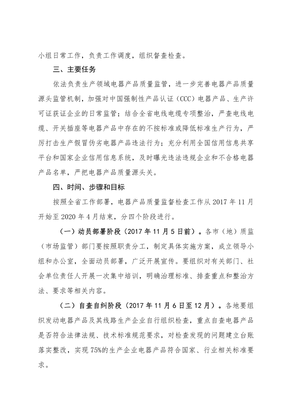 黑龙江省质量技术监督局电器产品质量监督检查工作实施方案.docx_第2页