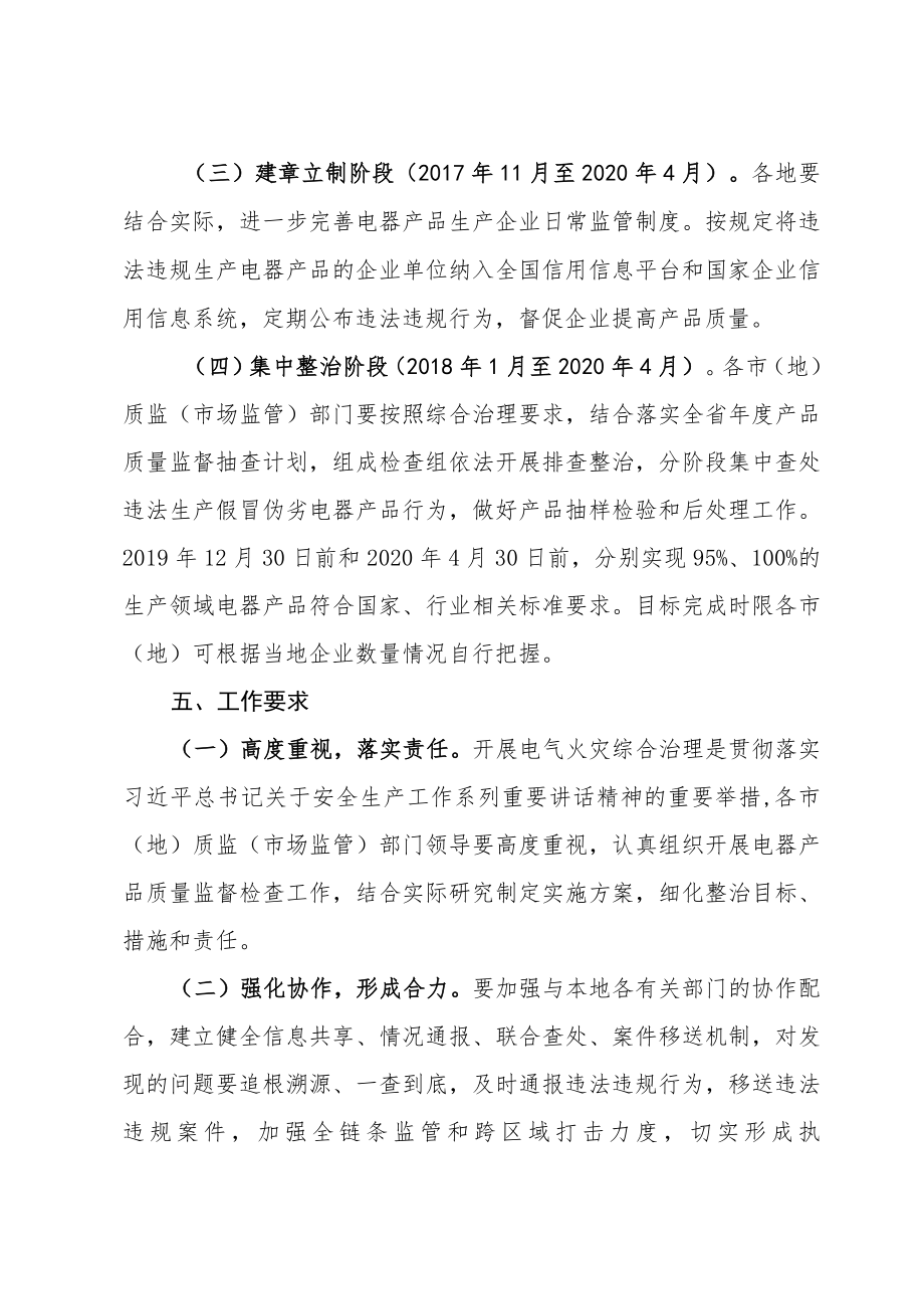 黑龙江省质量技术监督局电器产品质量监督检查工作实施方案.docx_第3页