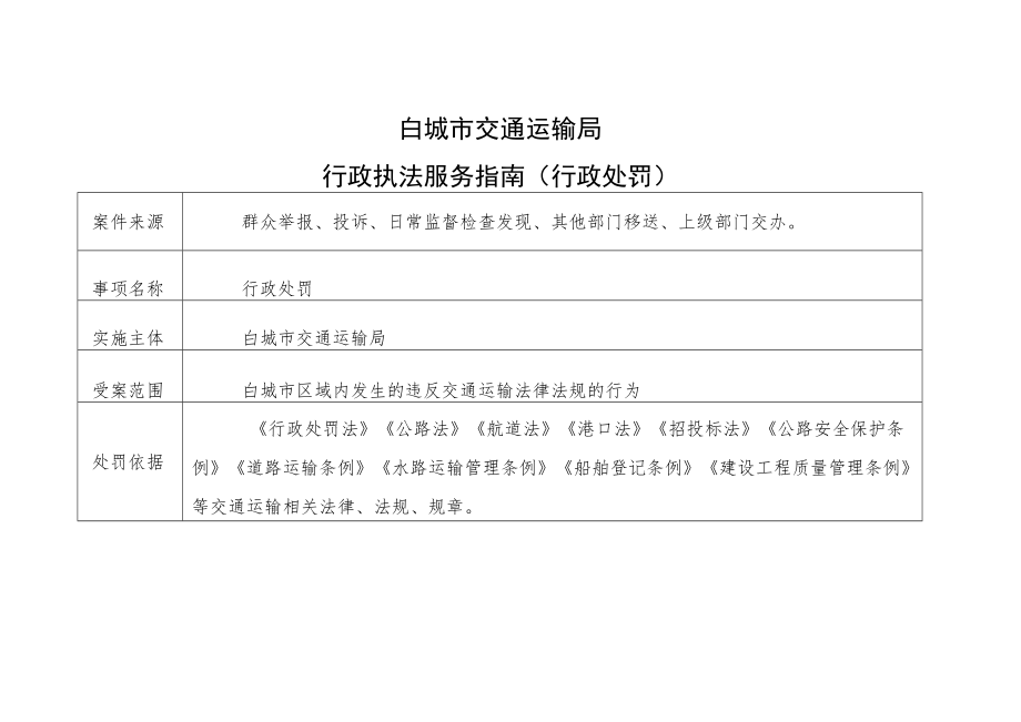 白城市交通运输局行政执法服务指南行政处罚.docx_第1页