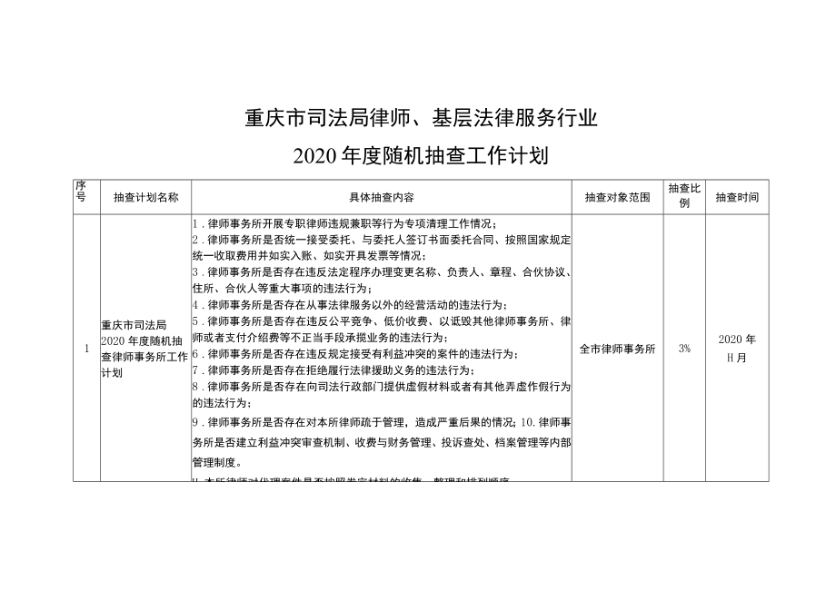 重庆市司法局律师、基层法律服务行业2020年度随机抽查工作计划.docx_第1页