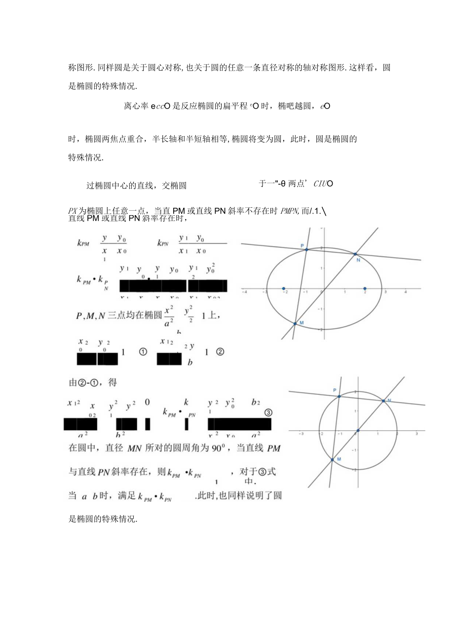 椭圆与圆的“亲戚”关系 论文.docx_第2页