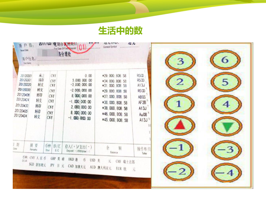 第二章有理数及其运算精品教育.ppt_第3页