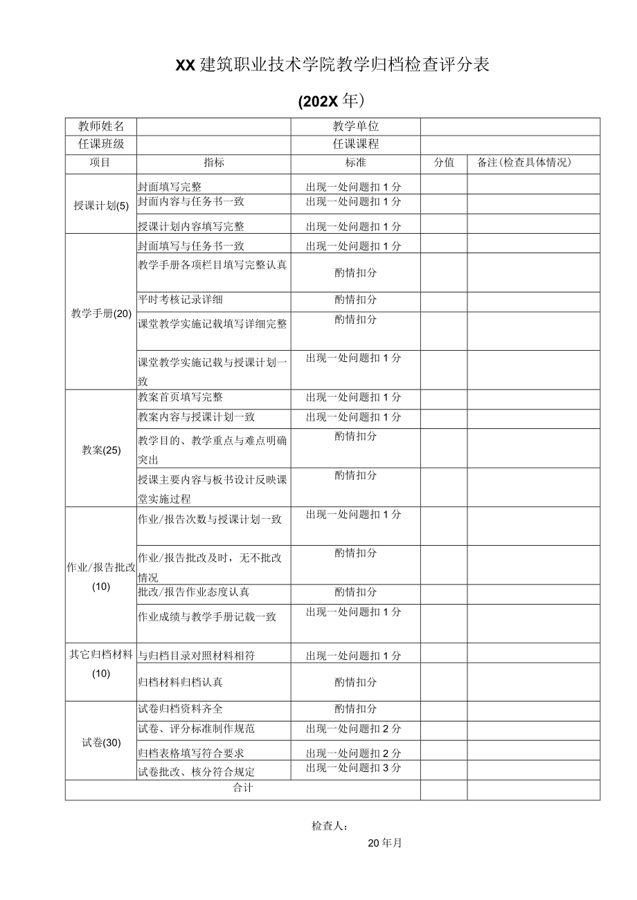 XX建筑职业技术学院教学归档检查评分表（202X年）.docx_第1页