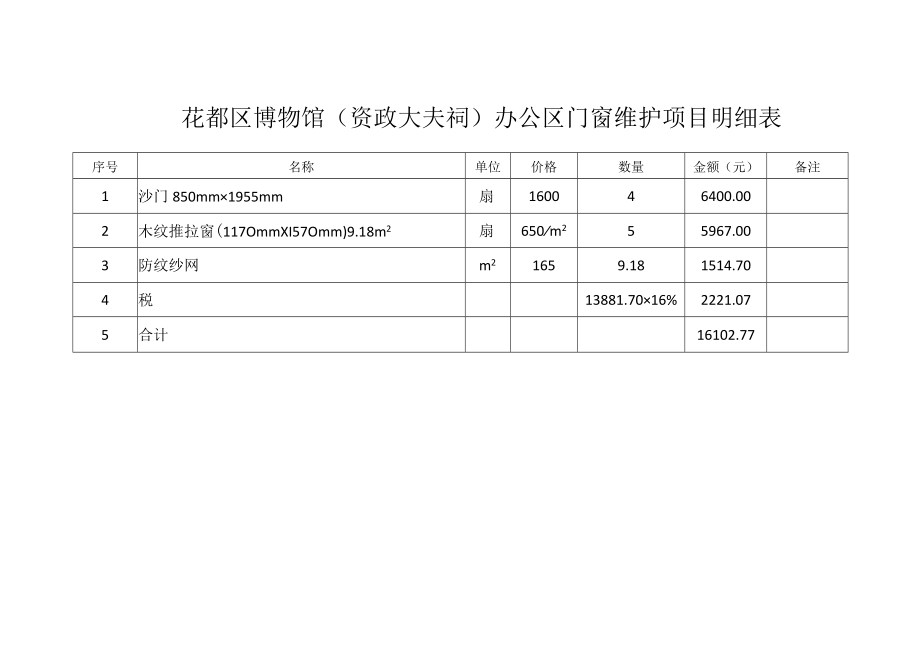 花都区博物馆资政大夫祠办公区门窗维护项目明细表.docx_第1页