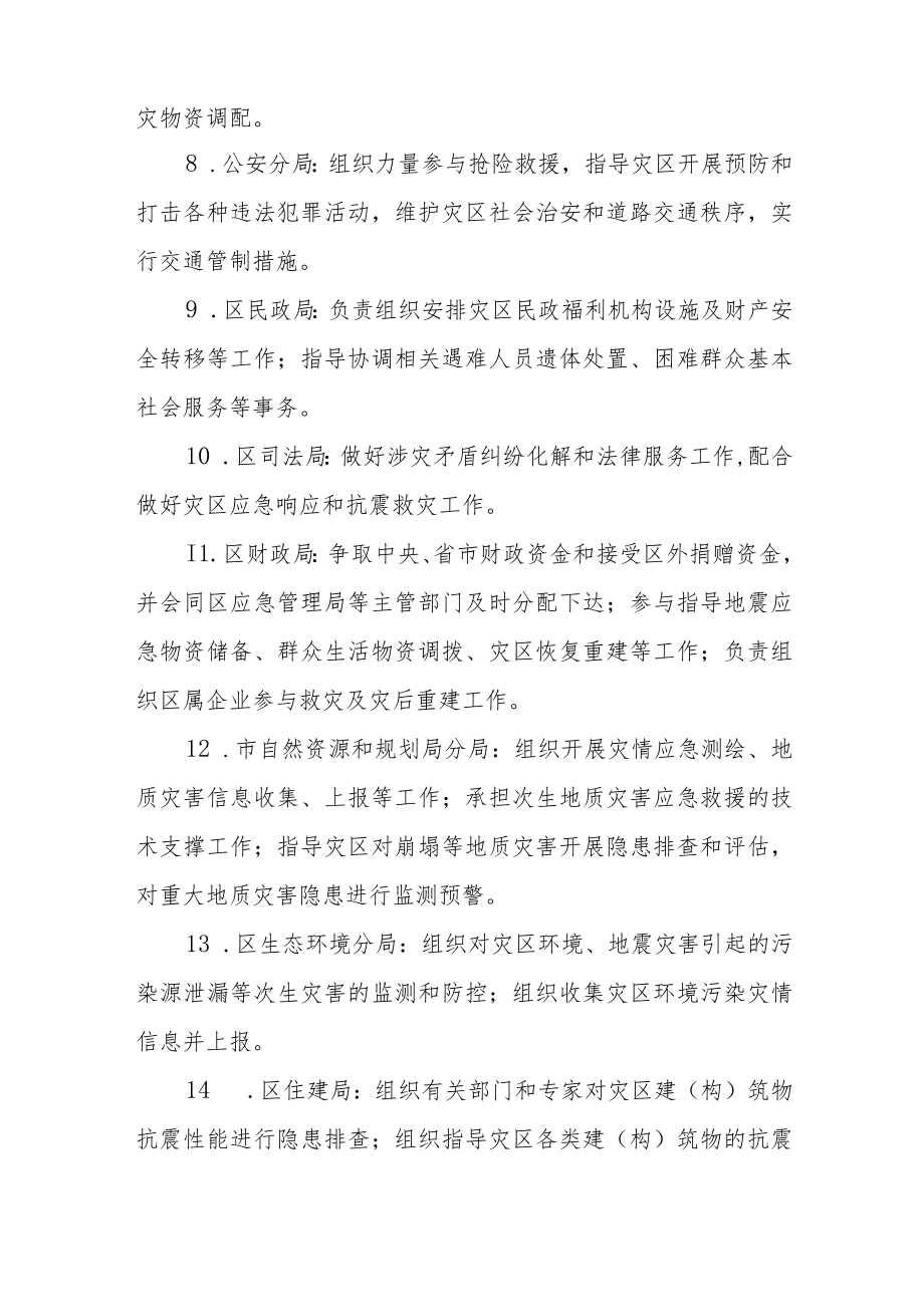 区抗震救灾指挥部成员单位主要职责.docx_第2页