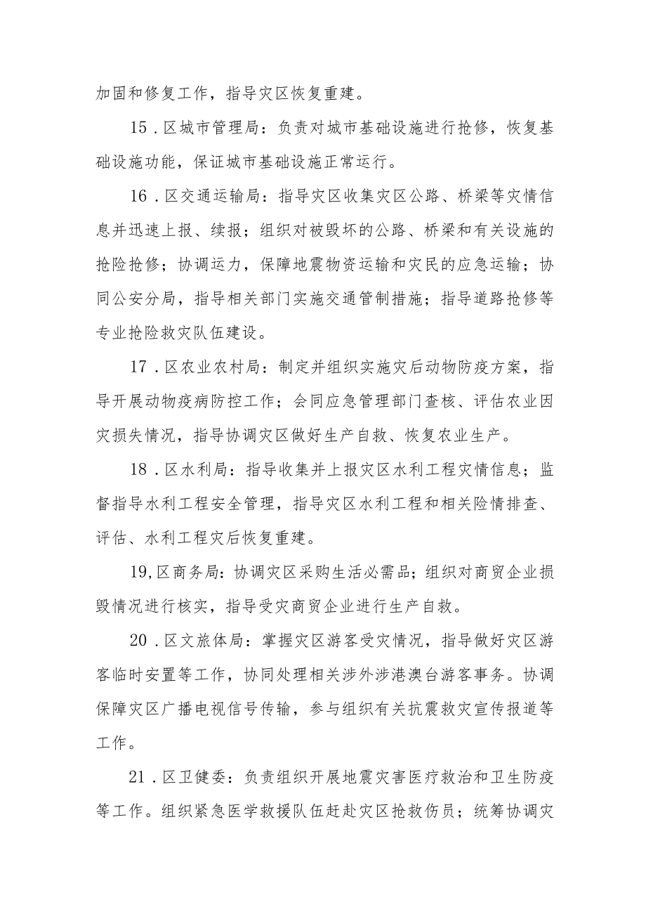 区抗震救灾指挥部成员单位主要职责.docx_第3页