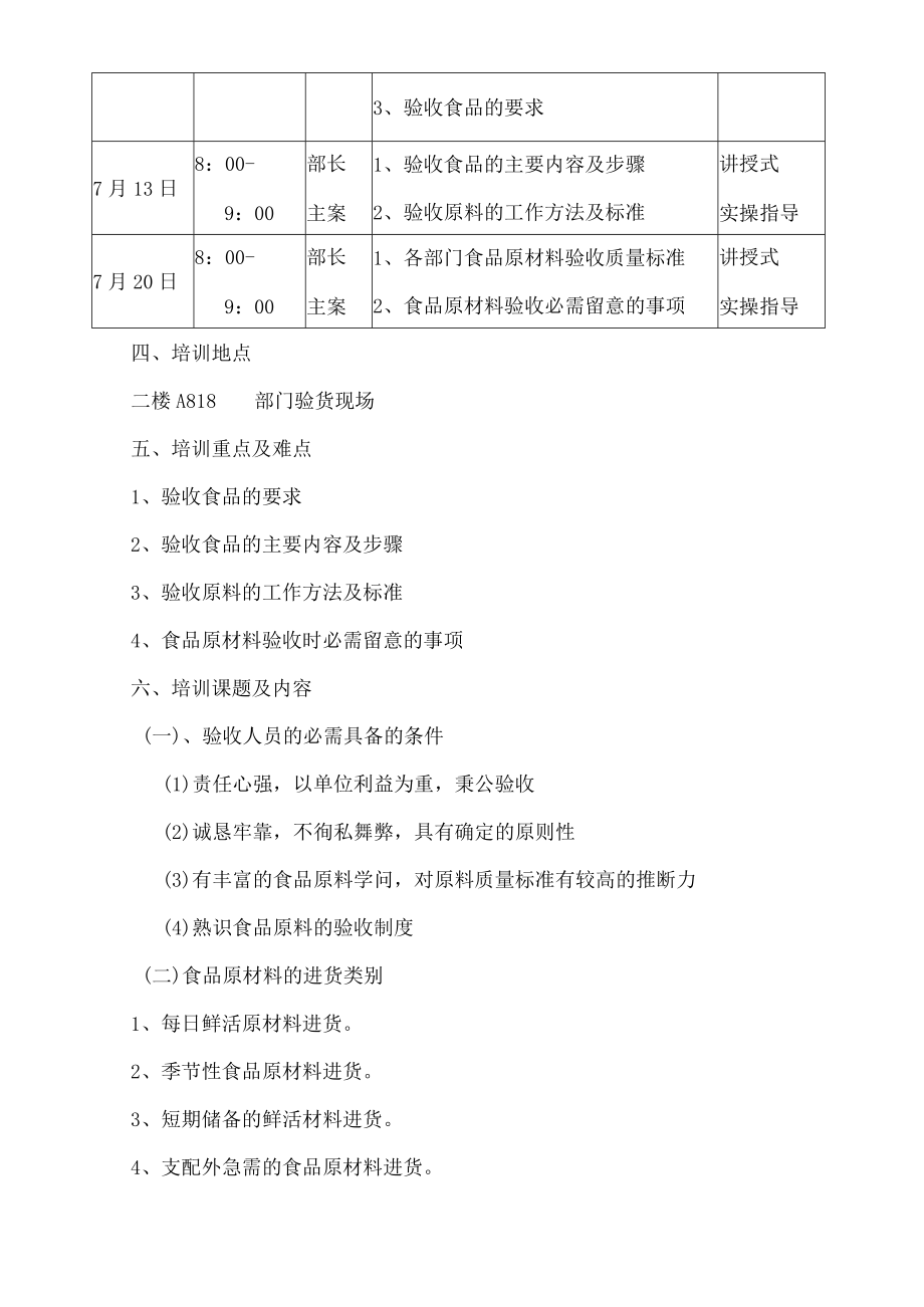 食品原料验收质量管理培训教案范文.docx_第3页