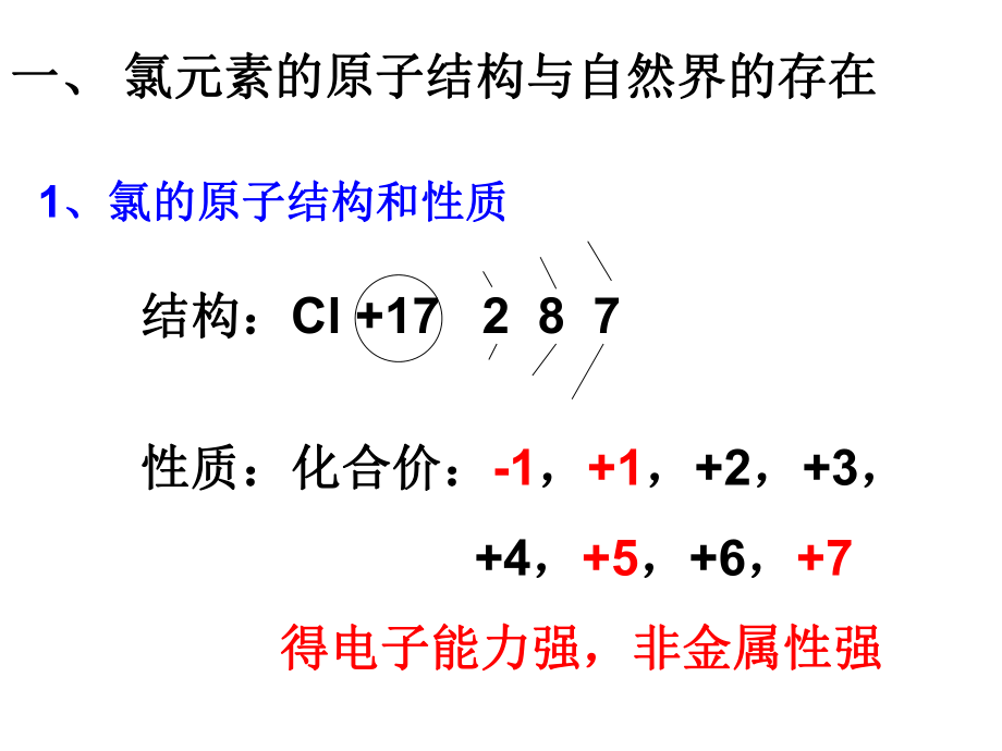 第二讲富集在海水中的元素氯精品教育.ppt_第2页