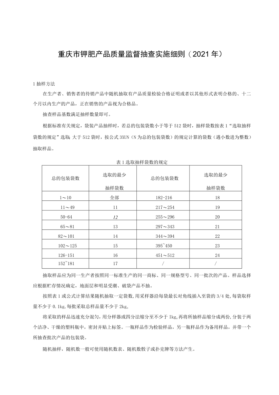 重庆市钾肥产品质量监督抽查实施细则2021年.docx_第1页