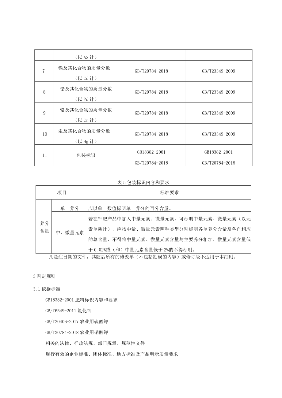 重庆市钾肥产品质量监督抽查实施细则2021年.docx_第3页