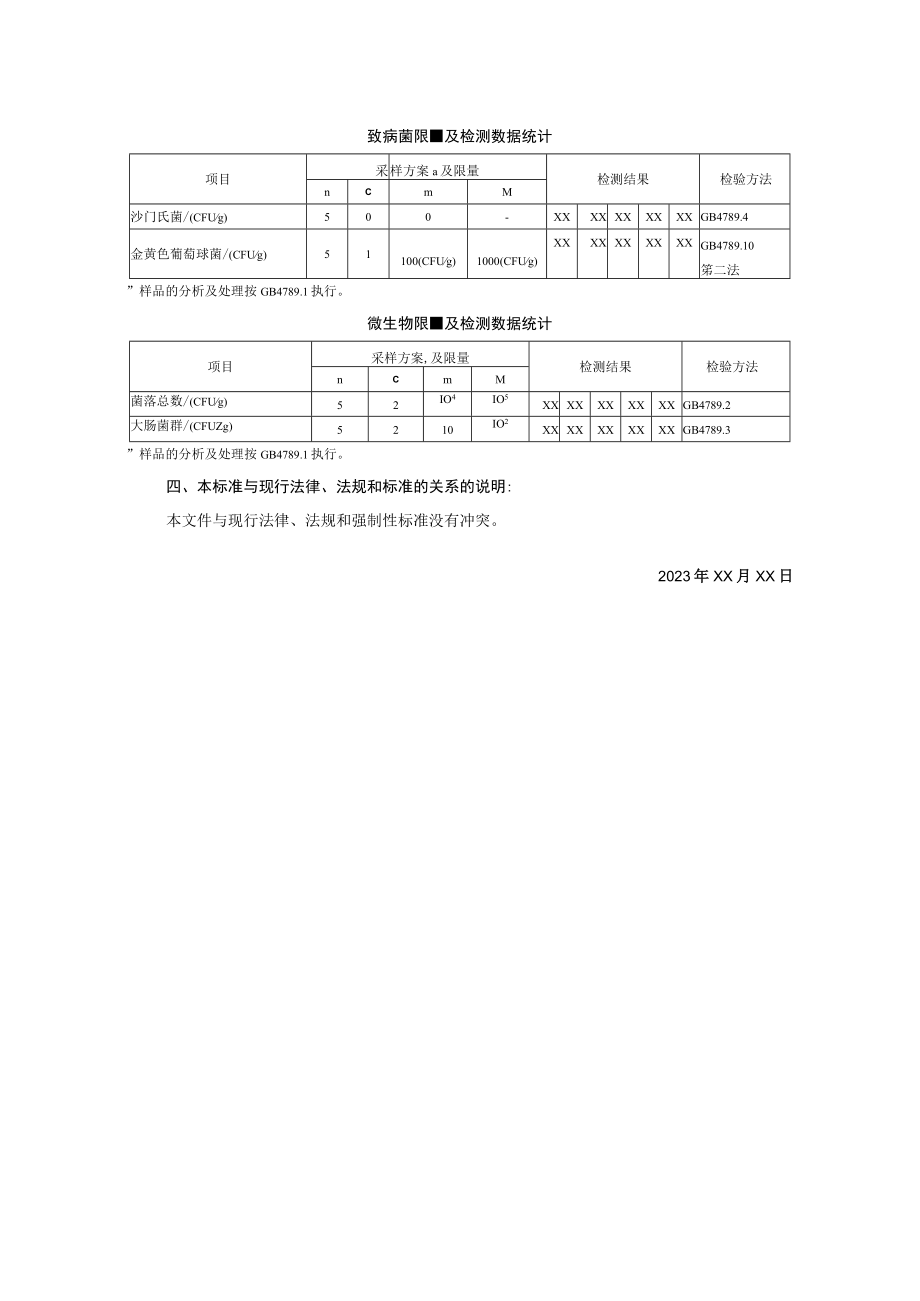 重庆佳仙九七食品有限公司食品安全企业标准《冻干干蔬菜制品》编制说明.docx_第2页