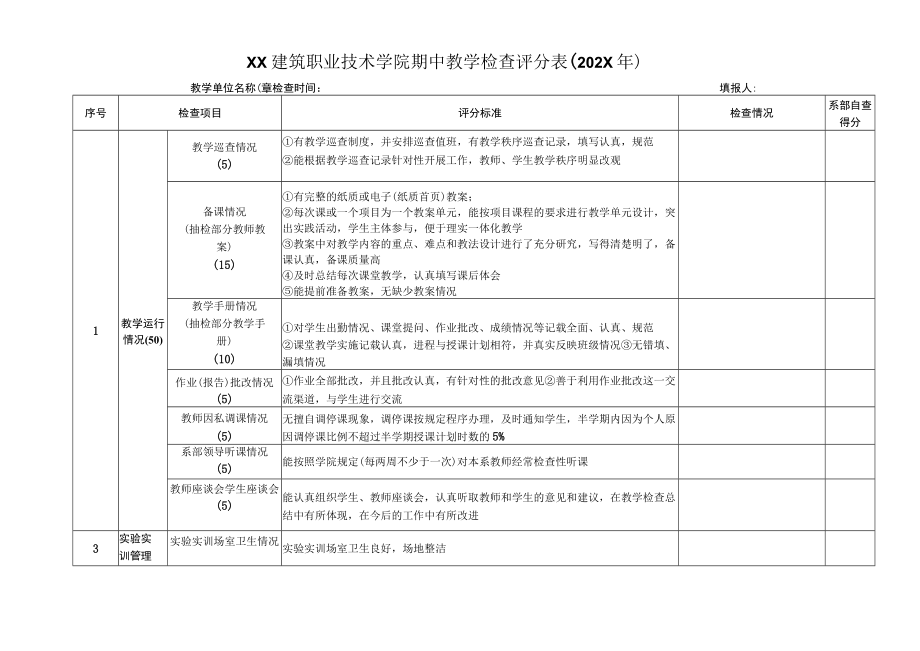 XX建筑职业技术学院期中教学检查评分表（202X年）.docx_第1页