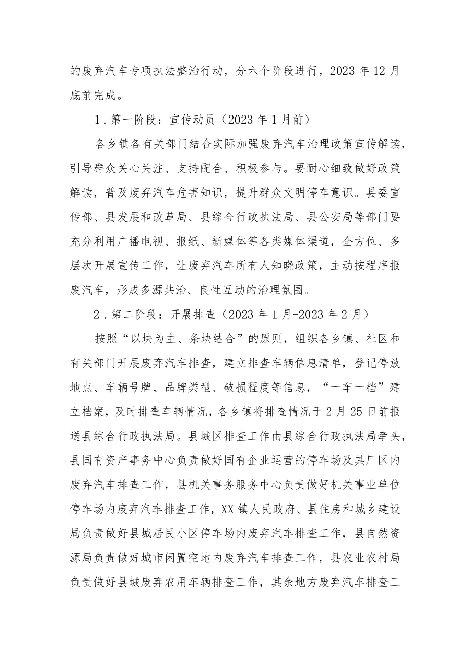 XX县废弃汽车专项执法整治行动方案.docx_第3页