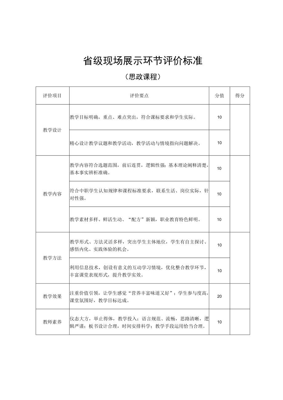 省级现场展示环节评价标准.docx_第1页