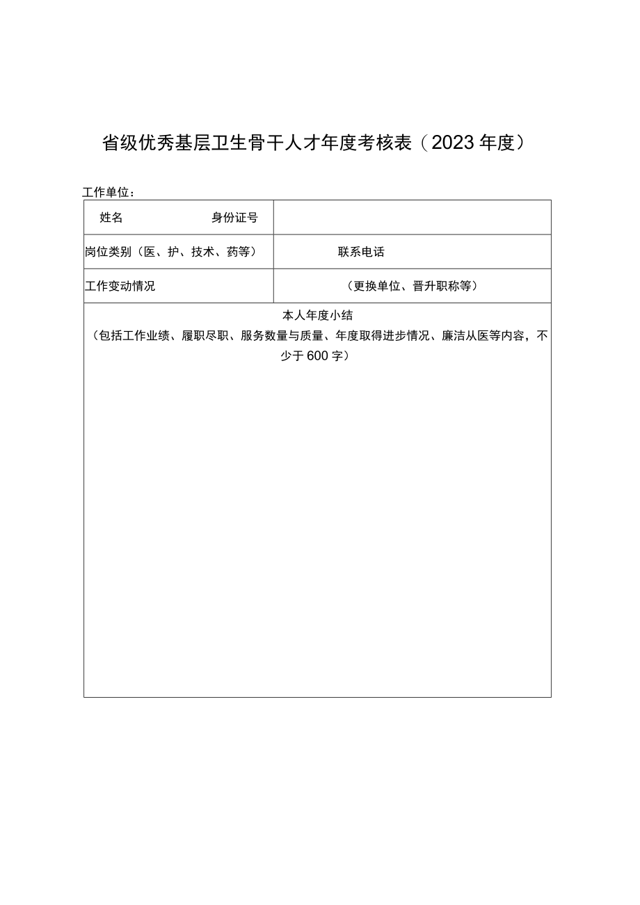 省级优秀基层卫生骨干人才年度考核023年度.docx_第1页