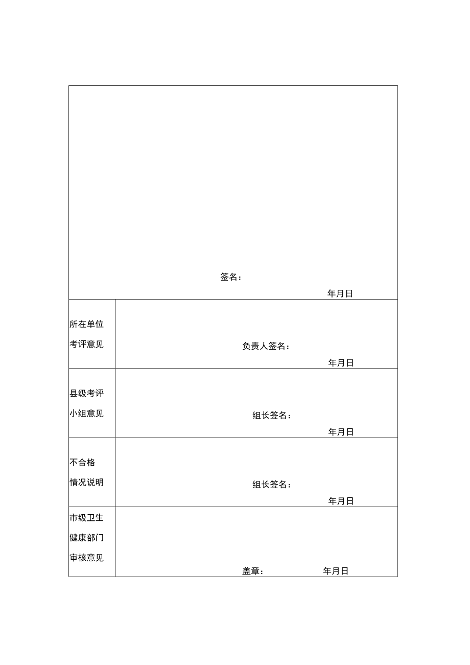 省级优秀基层卫生骨干人才年度考核023年度.docx_第2页