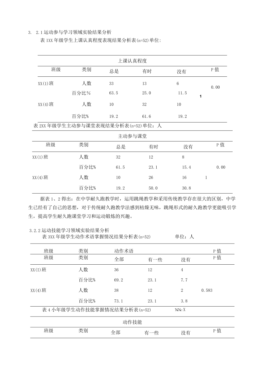 跳绳在中学耐久跑教学中应用效果的实验研究 论文.docx_第3页