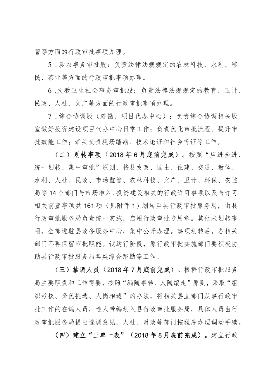 紫阳县行政审批服务局运行工作实施方案.docx_第3页