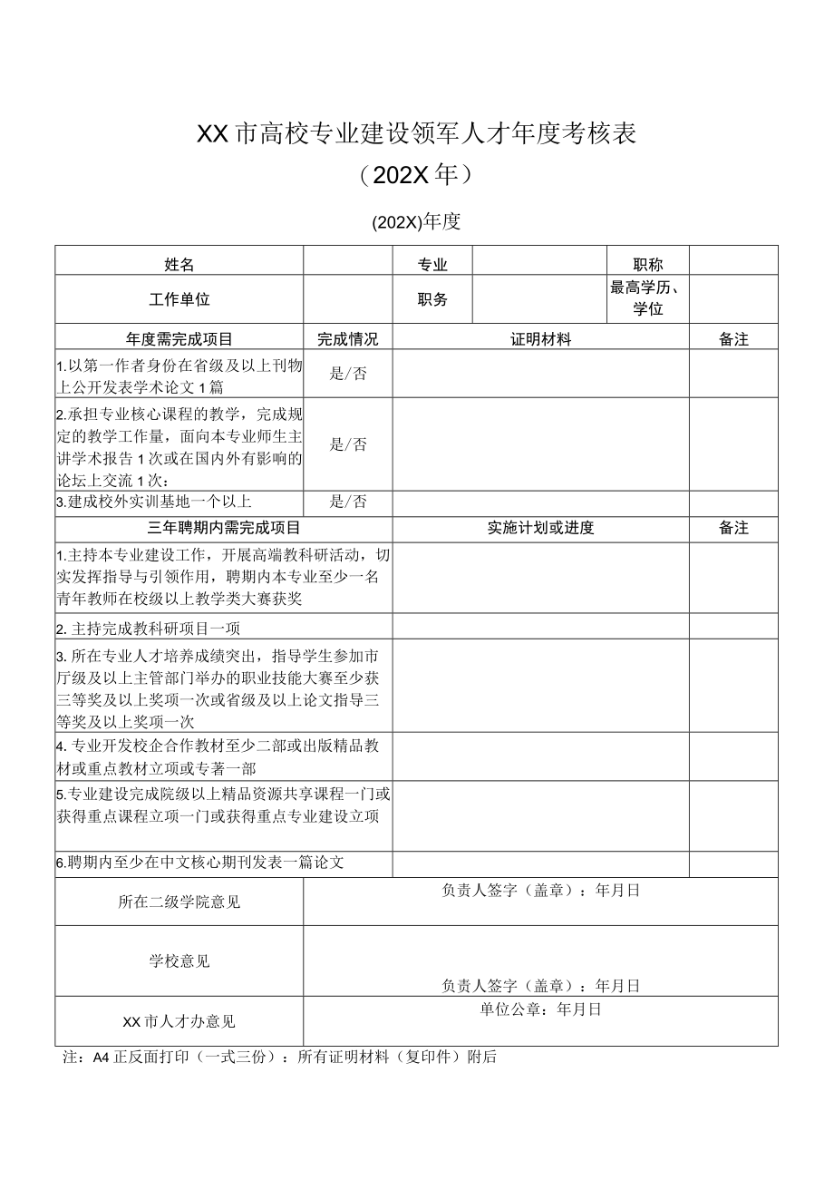 XX市高校专业建设领军人才年度考核表（202X年）.docx_第1页