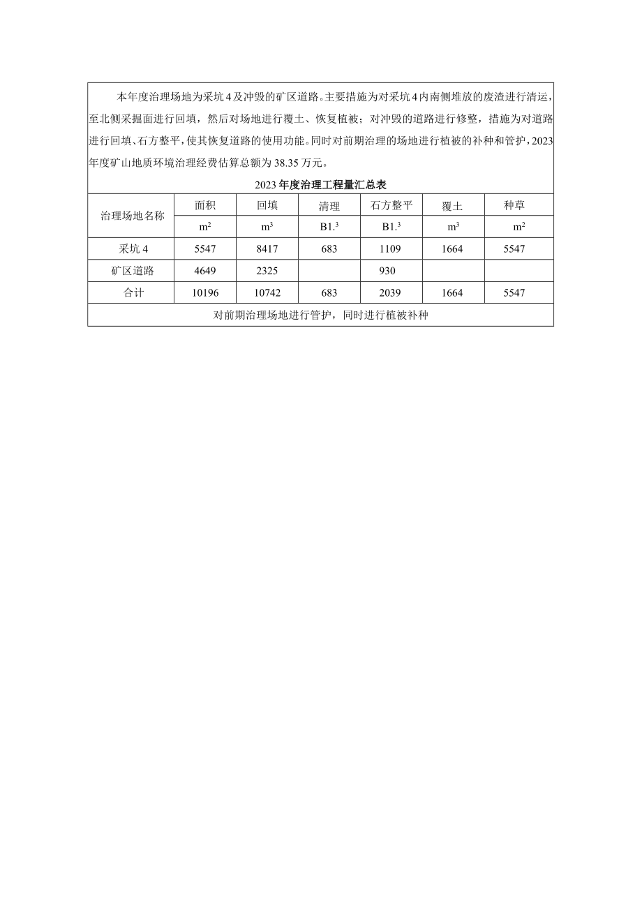 赤峰市辽溪矿业有限责任公司乃林坝铜铅锌矿2023年度矿山地质环境治理计划书.docx_第2页