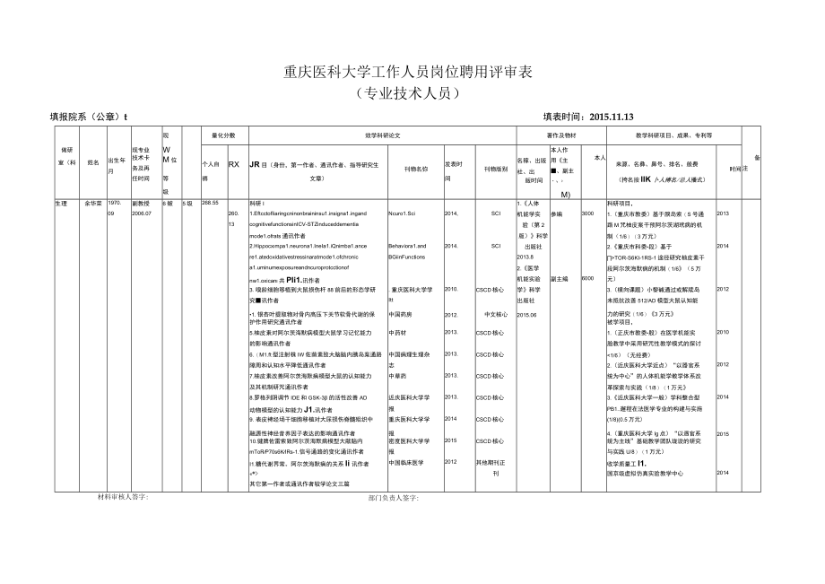 重庆医科大学工作人员岗位聘用评审表专业技术人员.docx_第1页