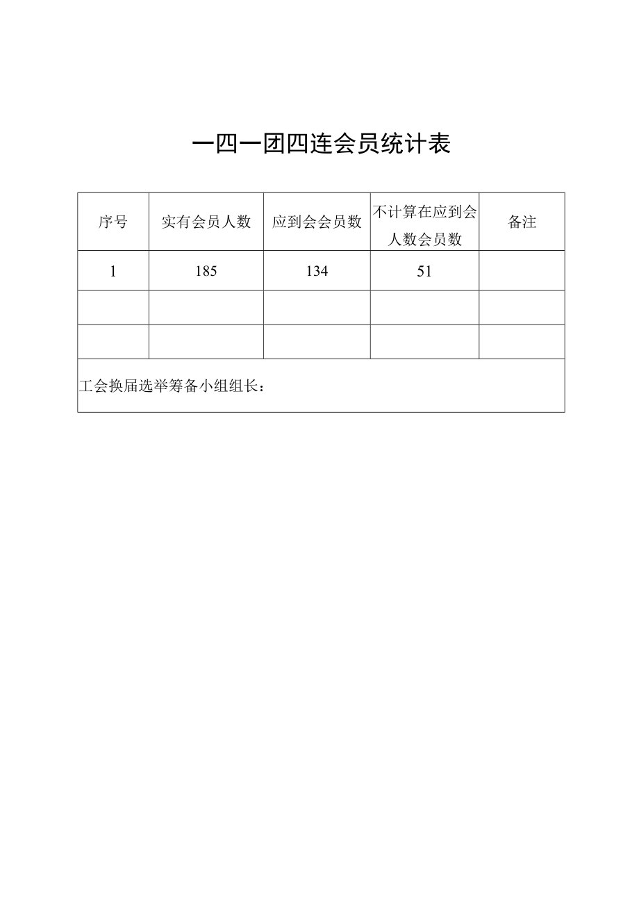 1-4会员统计表.docx_第1页