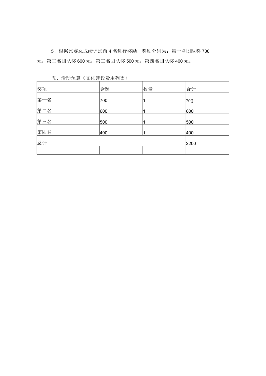 团队篮球赛方案.docx_第2页