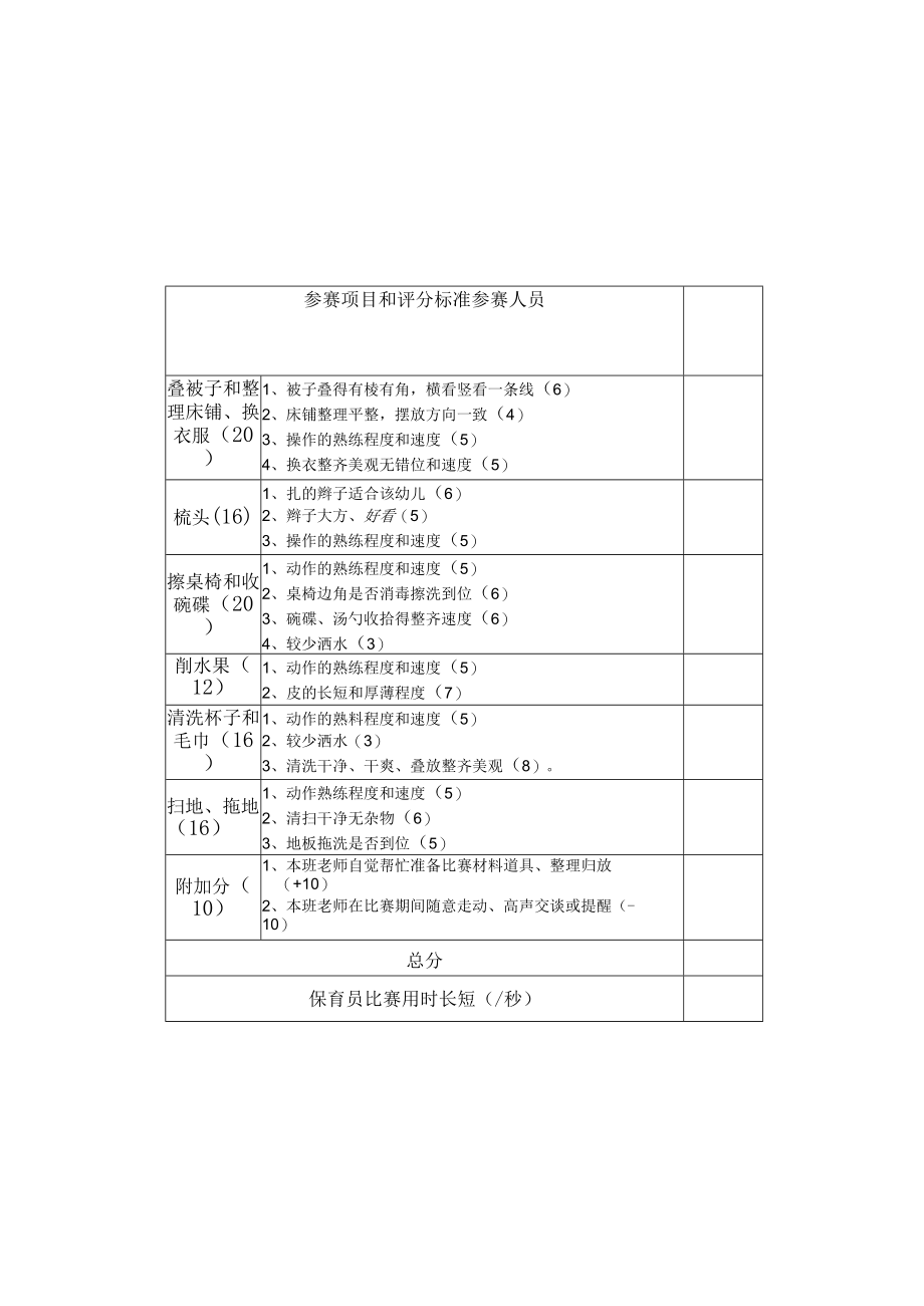 保育员技能比赛评分表.docx_第3页