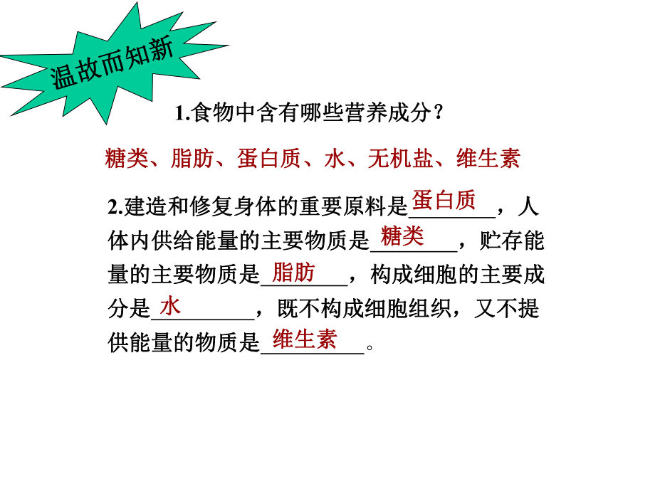 第二章第二节消化和吸收精品教育.ppt_第2页