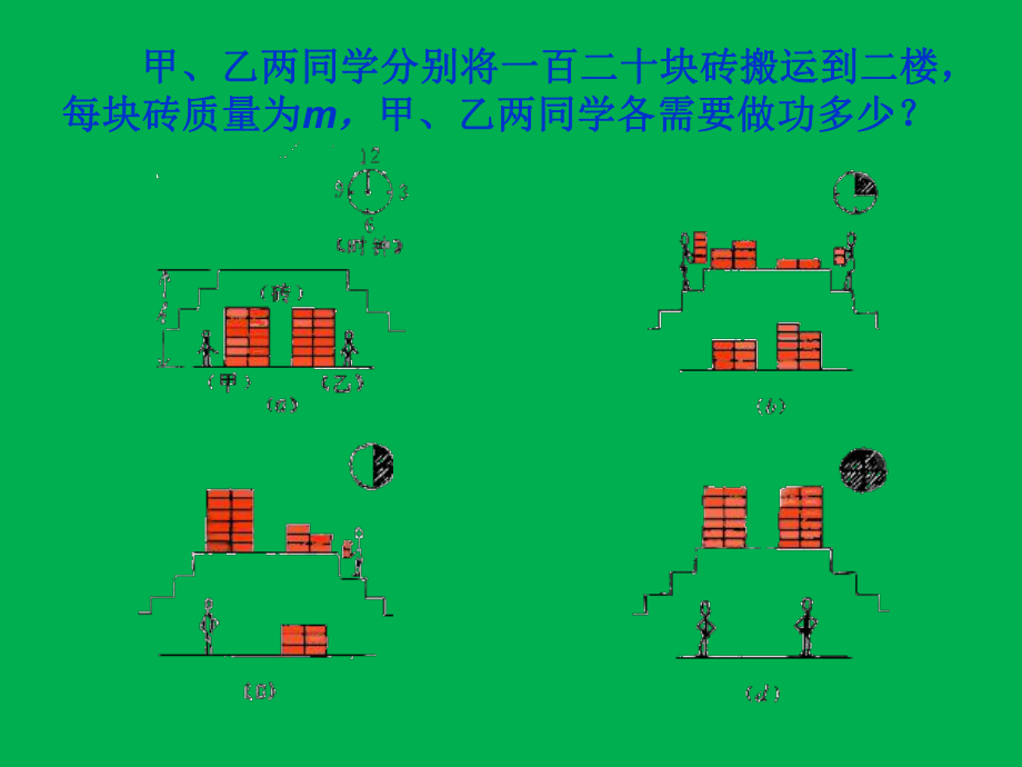 第十五章功和机械能精品教育.ppt_第2页