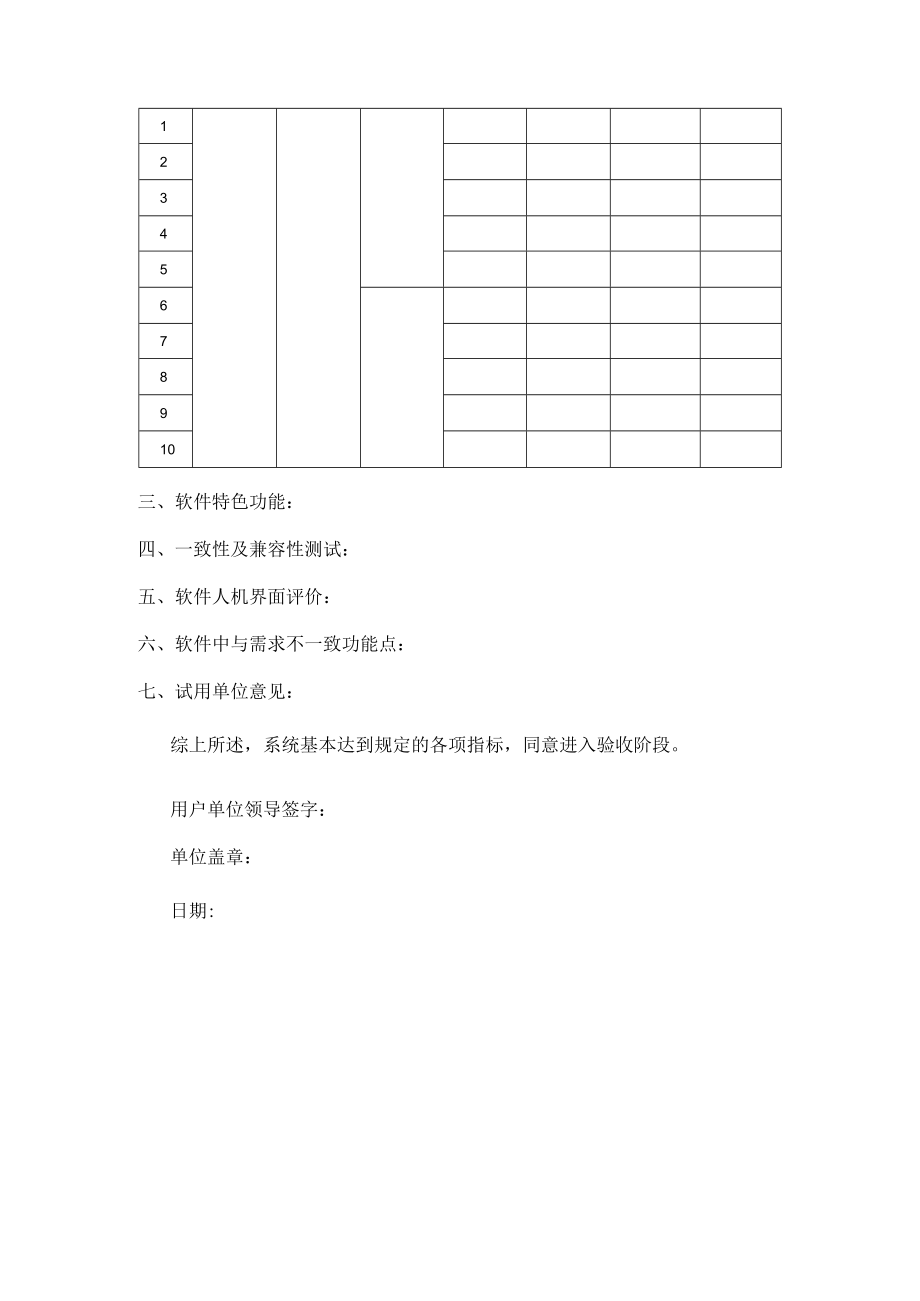 XX理工职业大学XX系统试用（测试）报告.docx_第2页