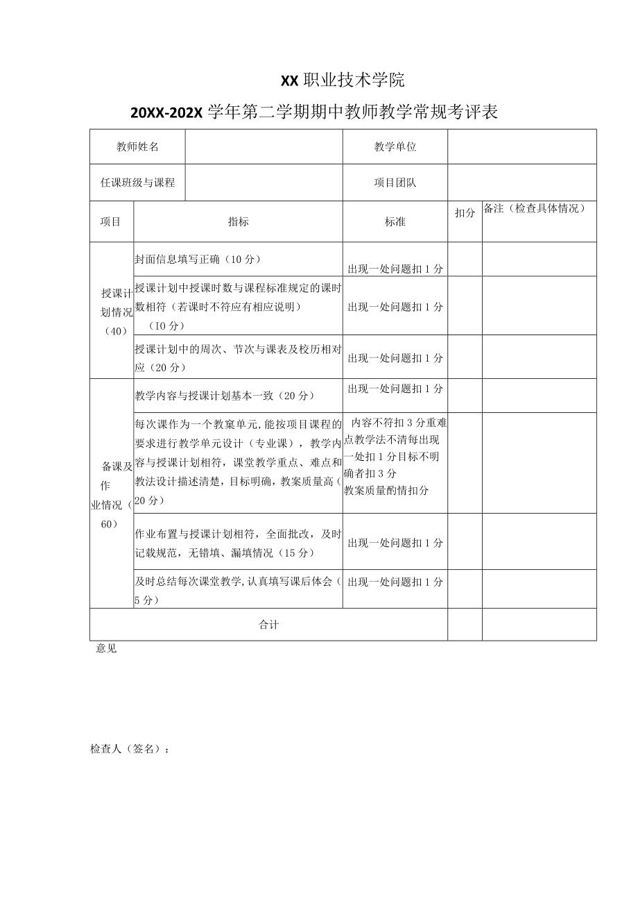 XX职业技术学院20XX-202X学年第二学期期中教师教学常规考评表.docx_第1页