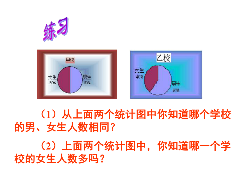 第六单元扇形统计图PPT课件(1练习课)精品教育.ppt_第3页