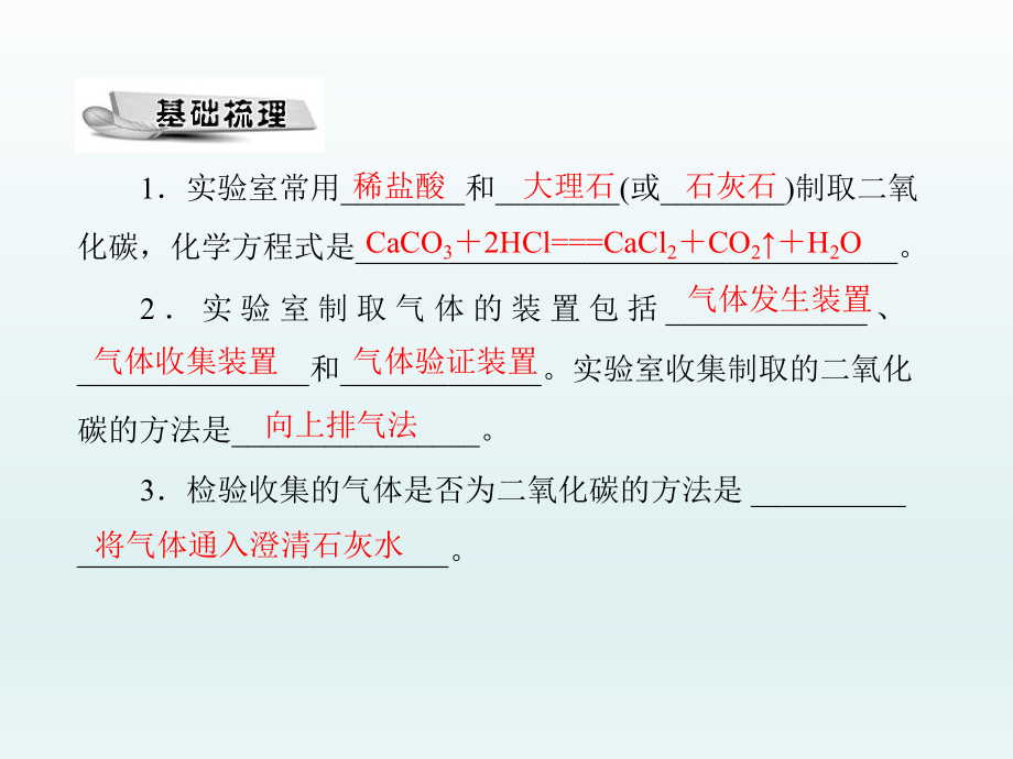 第六单元课题2二氧化碳制取的研究课件精品教育.ppt_第2页