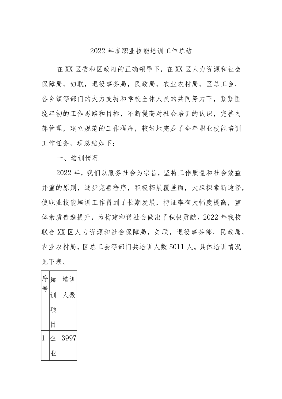 2022年度职业技能培训工作总结.docx_第1页