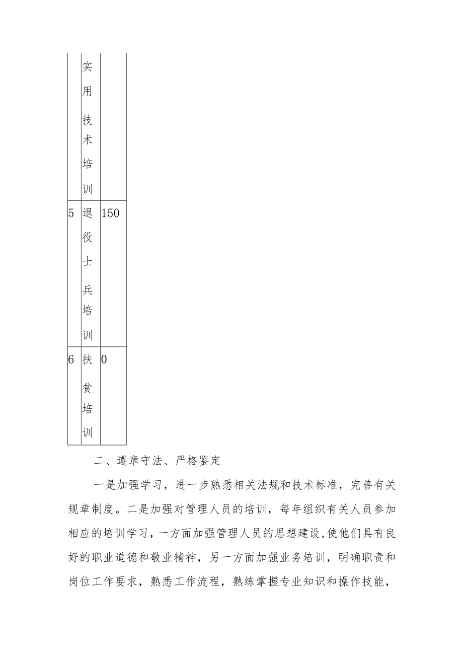 2022年度职业技能培训工作总结.docx_第3页