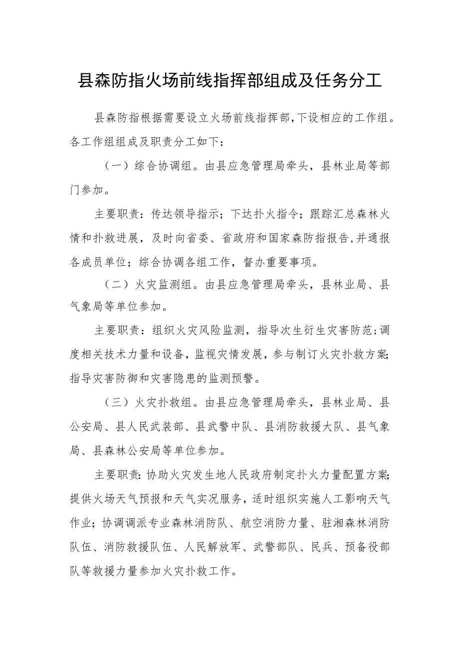 县森防指火场前线指挥部组成及任务分工.docx_第1页