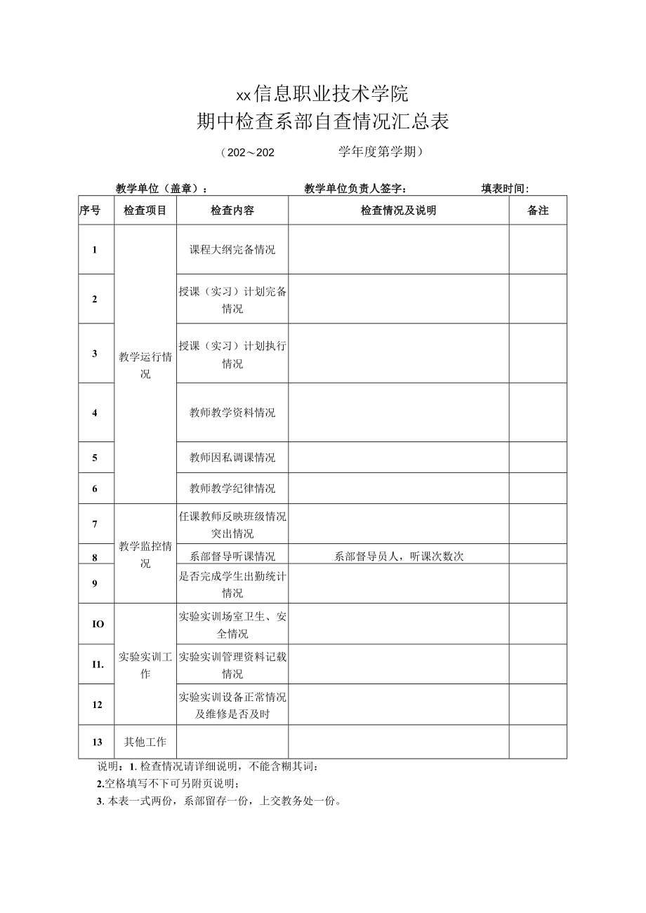 XX信息职业技术学院期中检查系部自查情况汇总表（202X年）.docx_第1页