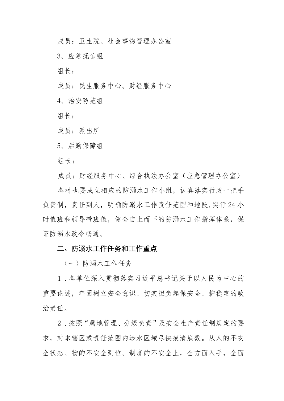 防溺水工作专项应急预案.docx_第2页