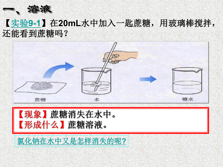 第九单元课题一溶液的形成人教版精品教育.ppt_第3页